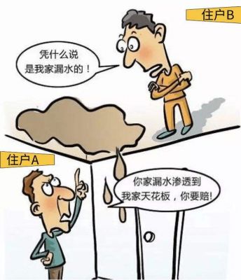 楼上漏水到楼下,楼上不肯赔偿怎么办