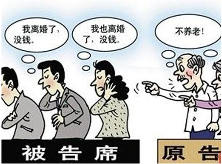 赡养义务包括哪些人?赡养义务包括哪些内容